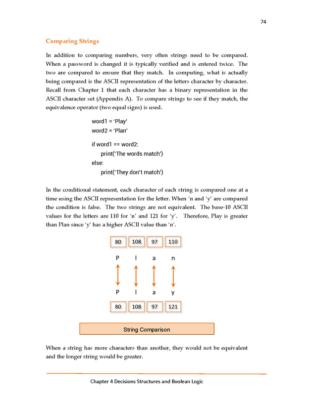 Introduction to Python Programming: Starting Out with IDLE - The Python Shell and IDLE 56